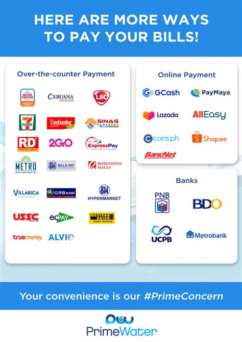 UPDATED PAYMENT CENTERS .
